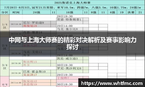 中网与上海大师赛的精彩对决解析及赛事影响力探讨